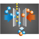 Fischertechnik H2 Fuel Cell Car