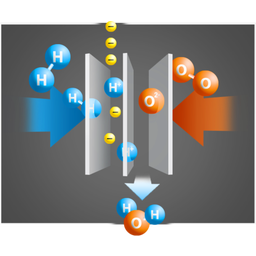 Fischertechnik H2 Fuel Cell Car