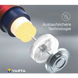 VARTA LONGLIFE Max Power D Blister 2 - 1 Pkg
