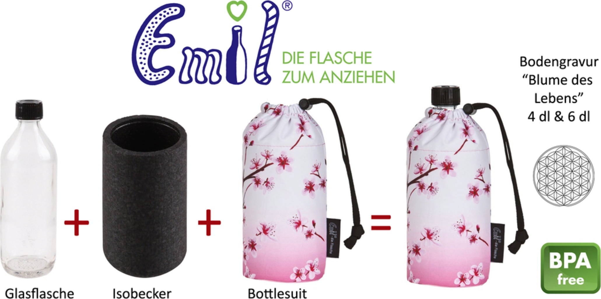 Emil – die Flasche® Bottiglia in Vetro - Unicorno
