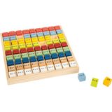 Small Foot Colourful Multiplication Table
