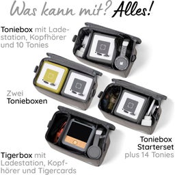 fantifant Musikbox-Taschen für Toniebox - elefantengrau