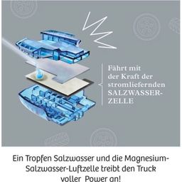 Future Cell Truck (INSTRUCTIONS AND PACKAGE IN GERMAN)