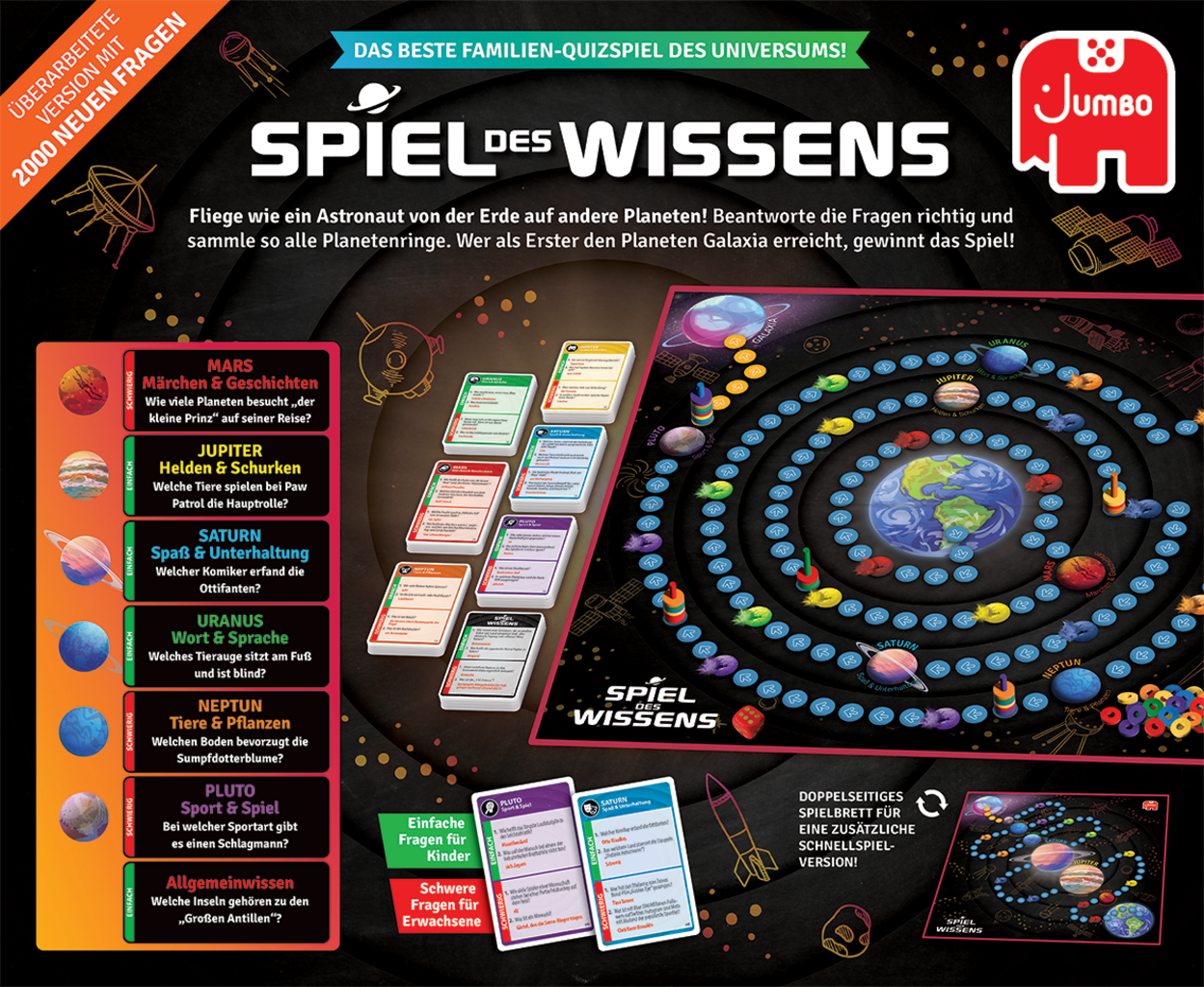 Spiel des Wissens - Brettspiel (Neuversion)