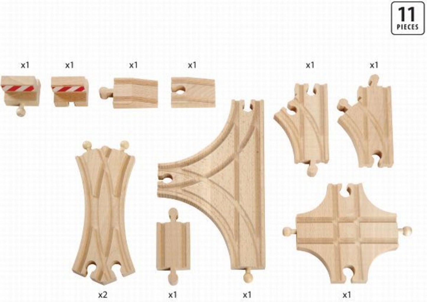 Brio Pacchetto Espansione Avanzato - 1 pz.