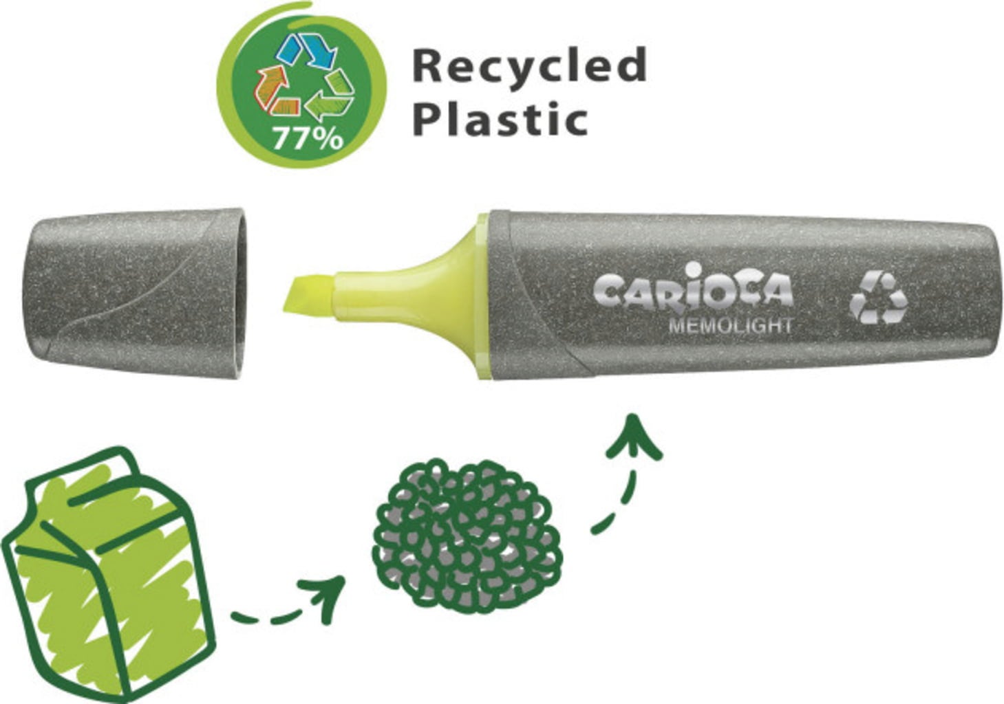 Carioca Evidenziatori Eco Family Memolight