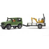 Land Rover Defender, enoosna prikolica, mikro bager JCB in gradbeni delavci